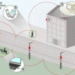 internet chorzow, chorzów, wifi chorzow, internet bezprzewodowy